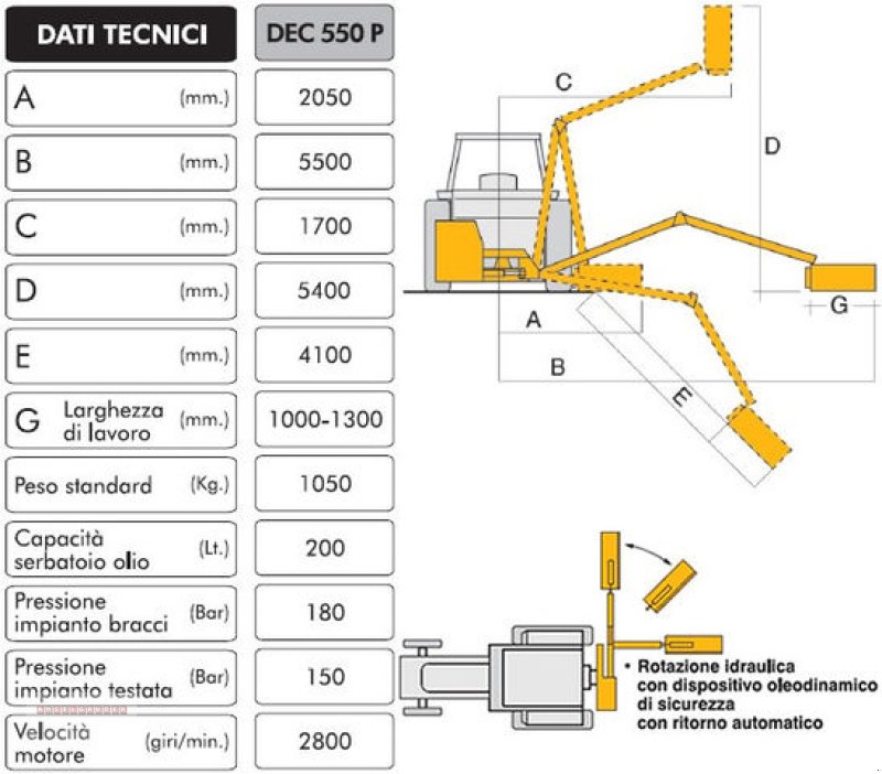 Böschungsmähgerät типа Tifermec Böschungsmäher für Traktoren von 20PS bis 150 PS, Neumaschine в Tarsdorf (Фотография 4)
